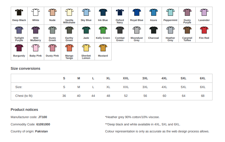 Personalised Workwear Logo Tshirts Bundle